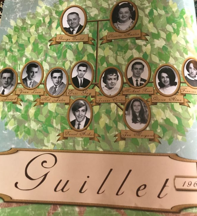 GuilletTree